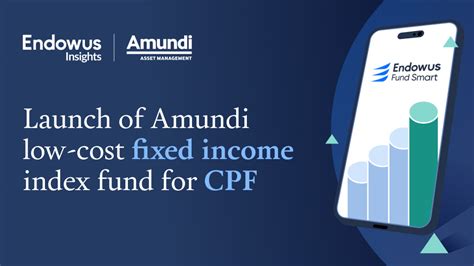 dindx|global fixed income fund.